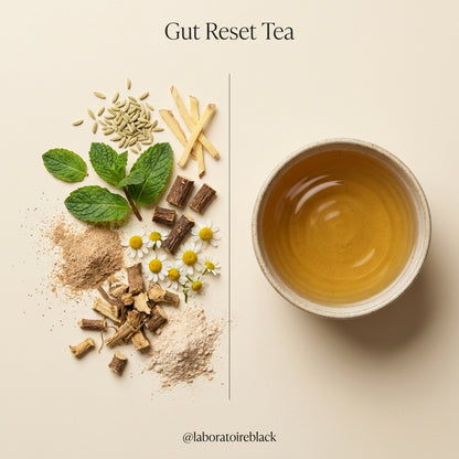 GUT RESET TEA